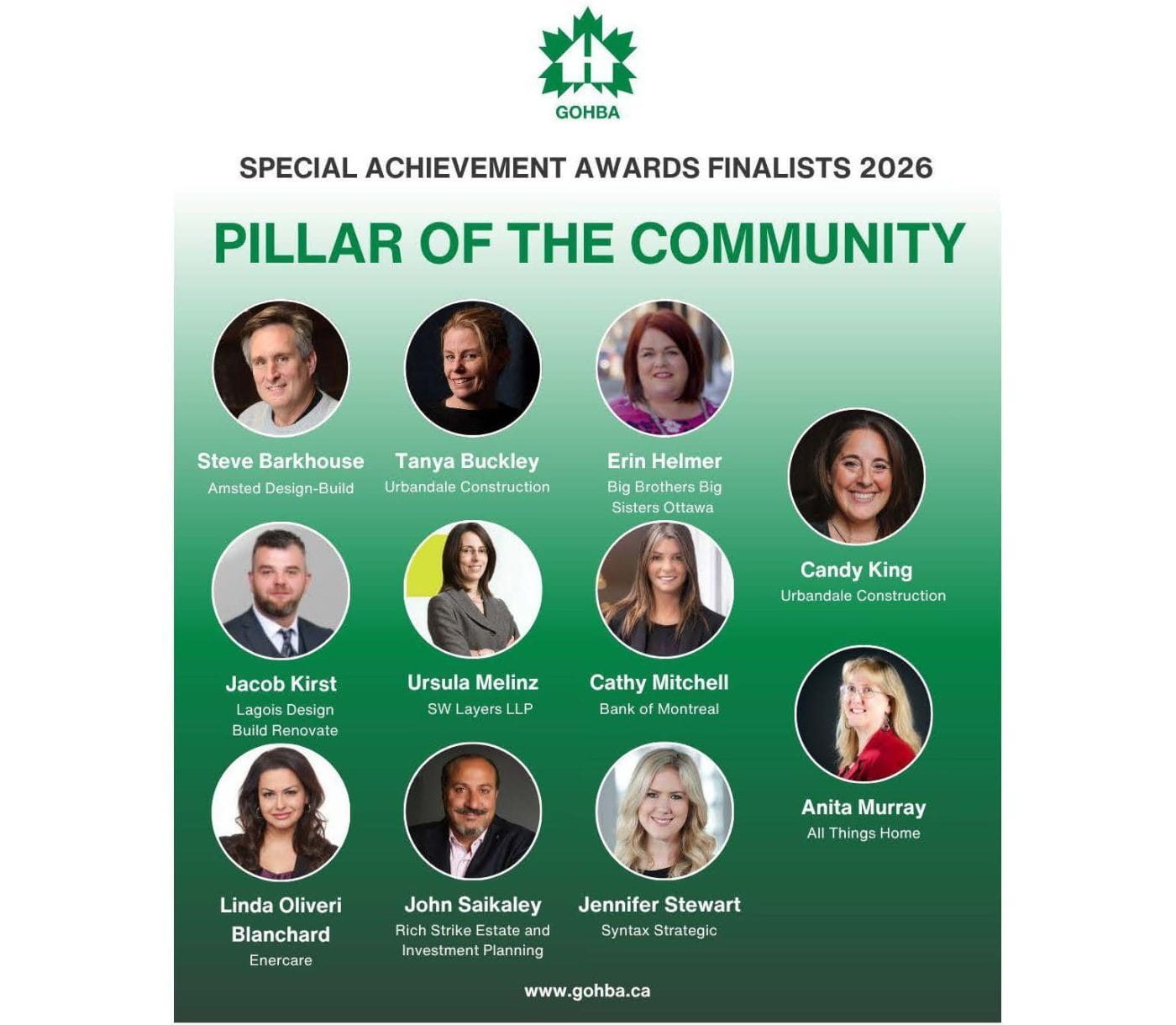 I’ve been nominated for my housing industry contributions